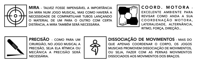 Jogos Musicais - Música em 3D - 2023 - RIO